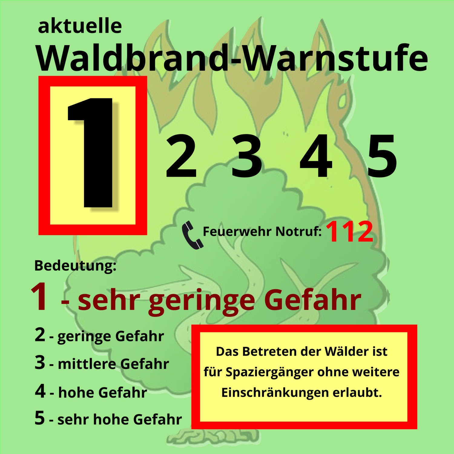 waldbrandgefahr 1 mecklenburg