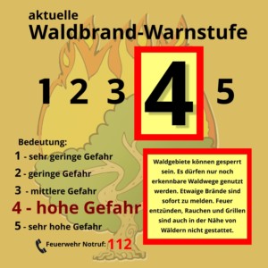 waldbrandgefahr 4 mecklenburg